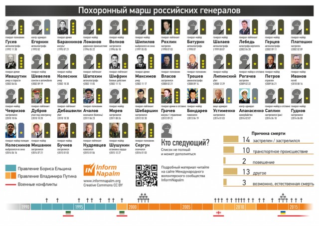 Sashaaist: Ложка для солдата