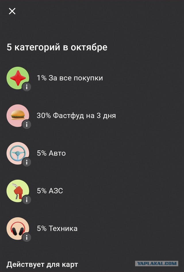 Кэшбэк от банка