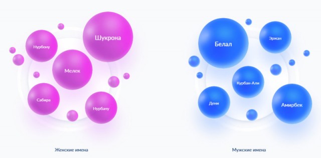Кого спонсируют немецкие налогоплательщики?