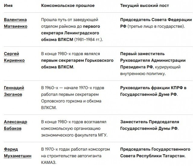 С праздником
