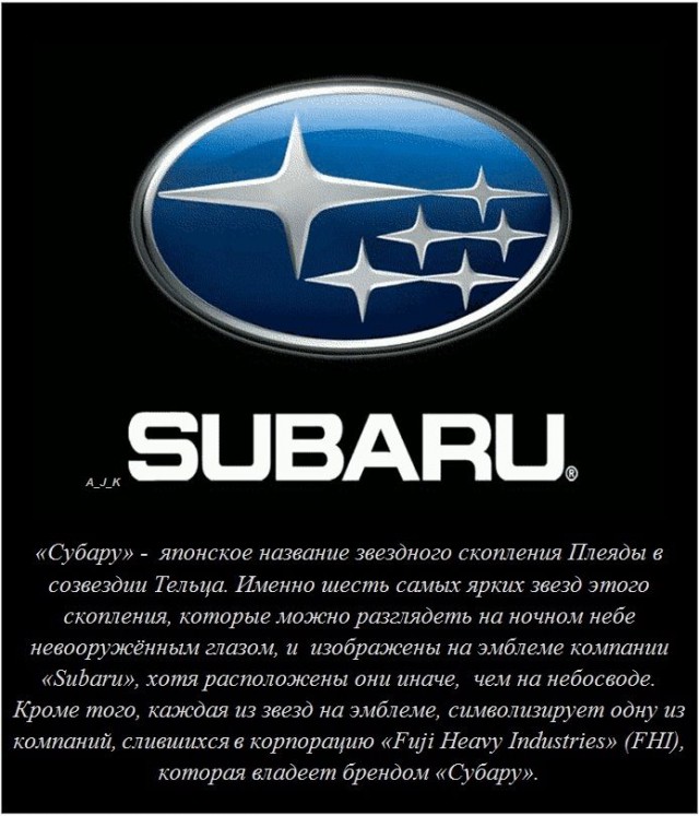 20 фактов обо всем