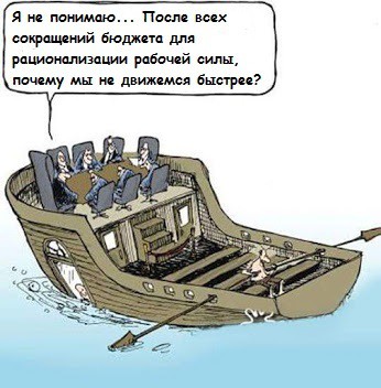 Рационализация