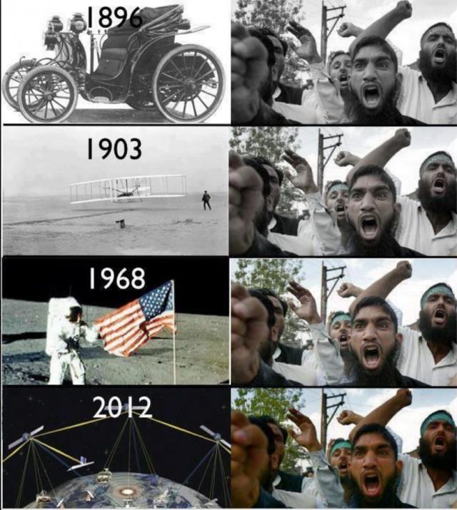 Как менялись египтянки на протяжении последних 100 лет