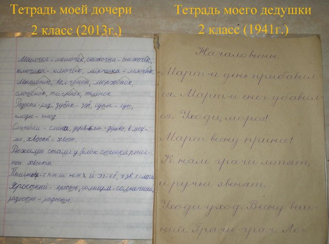 Школа в США vs Школа в России