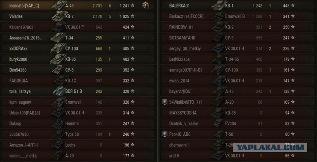 Wargaming 34