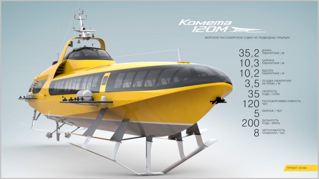 Строительство судна на подводных крыльях Комета-120М