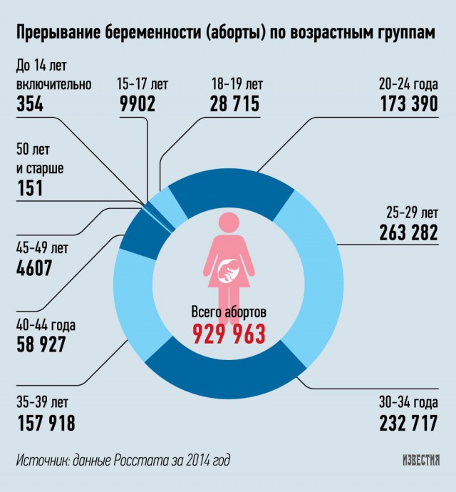 Звери в юбках или откуда взялся миф о женской доброте