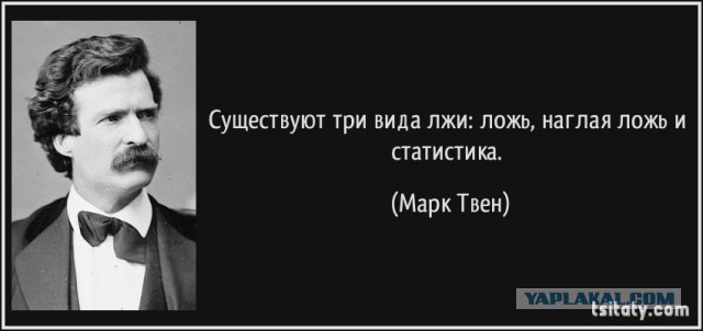 В Росстате назвали размер средней российской зарплаты