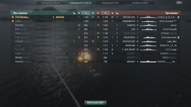 World of Warships - 6
