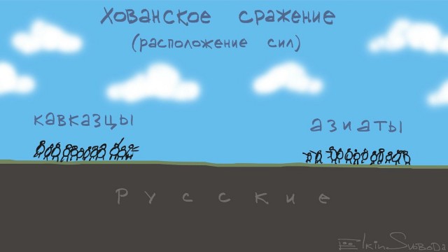 Мордобой под музыку. Тобольск. Кафе  «Вояж»
