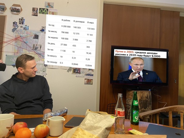 Что-то пошло не так