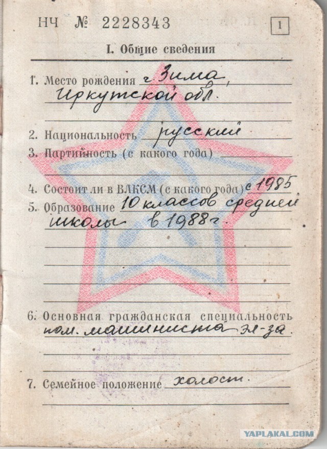 Традиционное меряние ВУСами