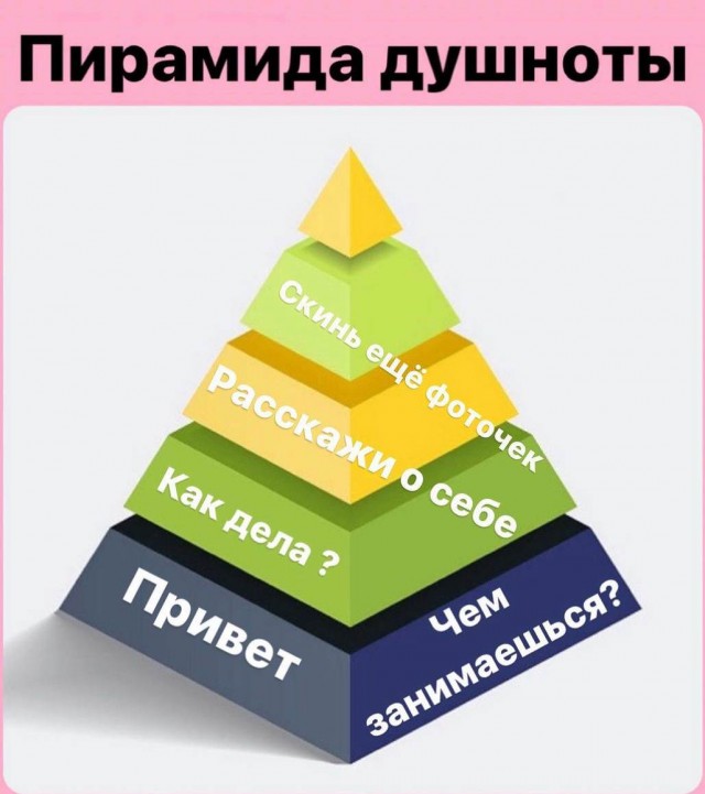 Картинки и мемы на все случаи жизни