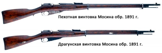 Русская 3–линейная (7,62–мм) винтовка Мосина образца 1891 года