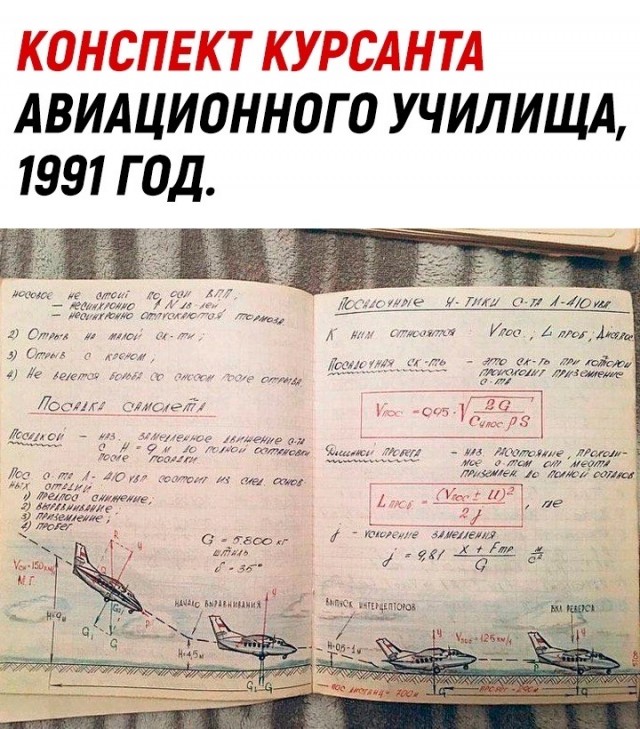 Редкие кадры и архивные снимки 17.01.2023