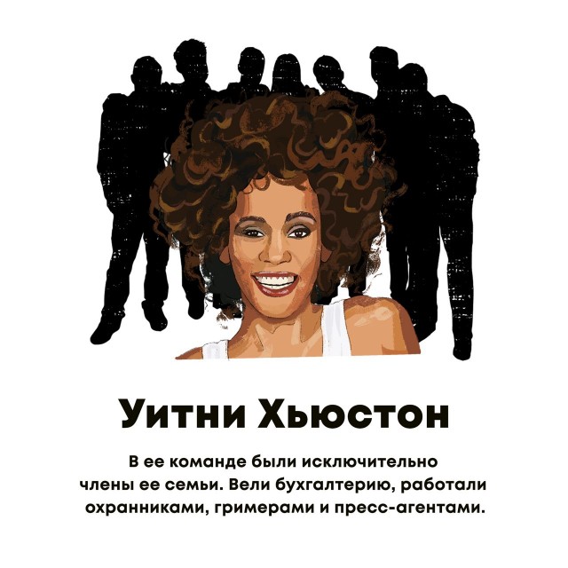 Всякие интерености
