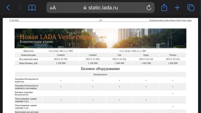 Какая цена на новый автомобиль для вас является максимальной?