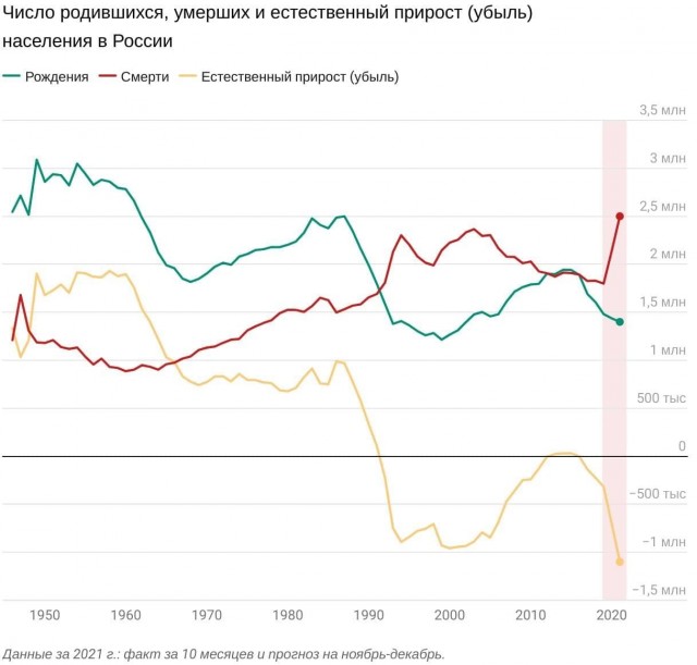 В Псковской области установили 8-метрового Сталина