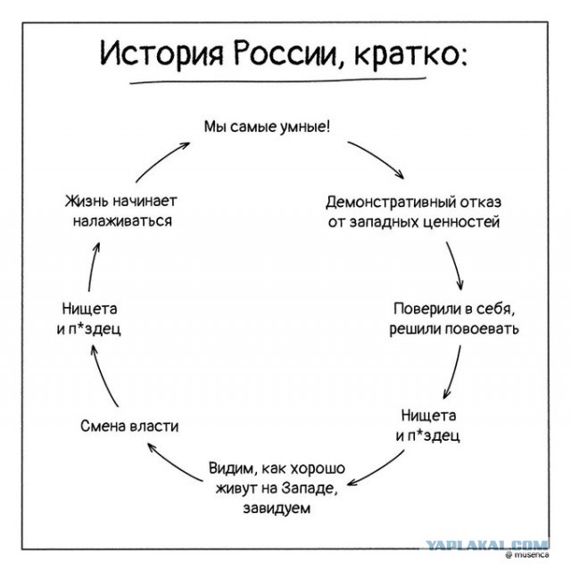 Больных диабетом окончательно решили оставить без лекарств?