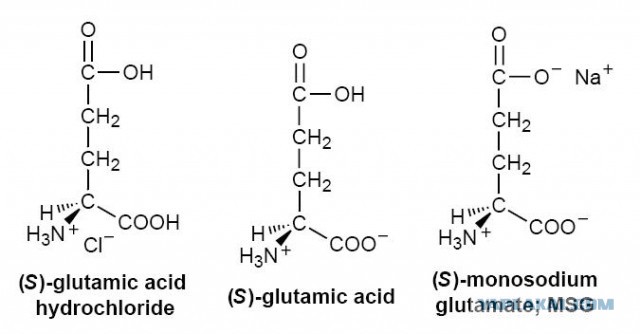 Глутамат натрия