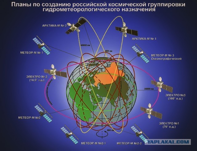 «Метеор-М» - Большой брат бдит за экологией и погодой