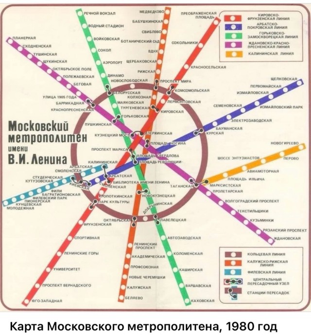 Москва и москвичи. Двадцатый век. 03.08.25