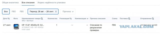 Что делать, если Озон списал/утилизировал товар