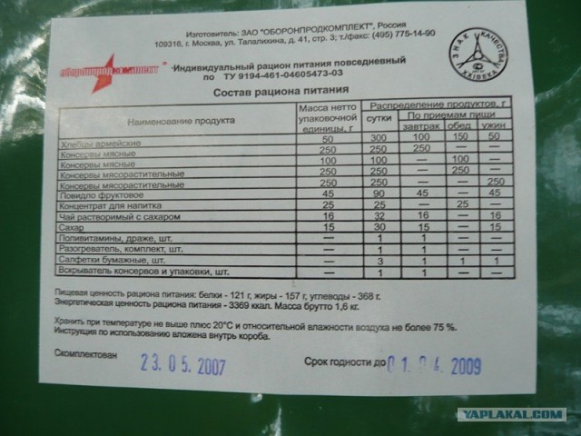 Романтика армейских сборов в Израиле.