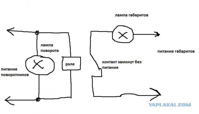 Реле поворотов+габаритов