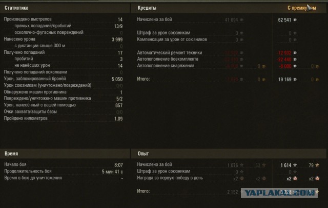 Wargaming 19
