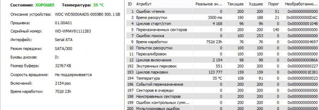 Wargaming 21