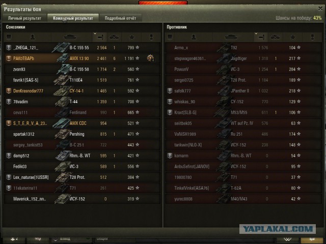 Wargaming 25!