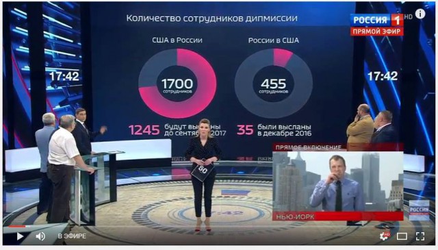 Заявление Министерства иностранных дел Российской Федерации: Россия отобрала у США дачу в Серебряном Бору