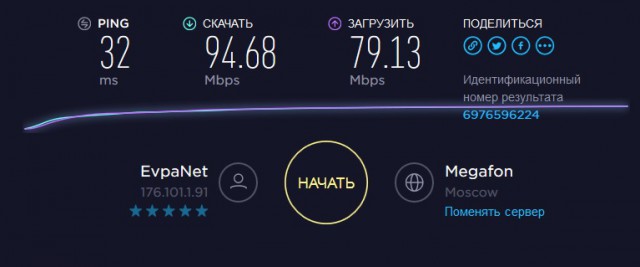 Как разогнать домашний Wi-Fi