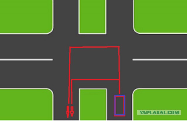 Кто уступает?