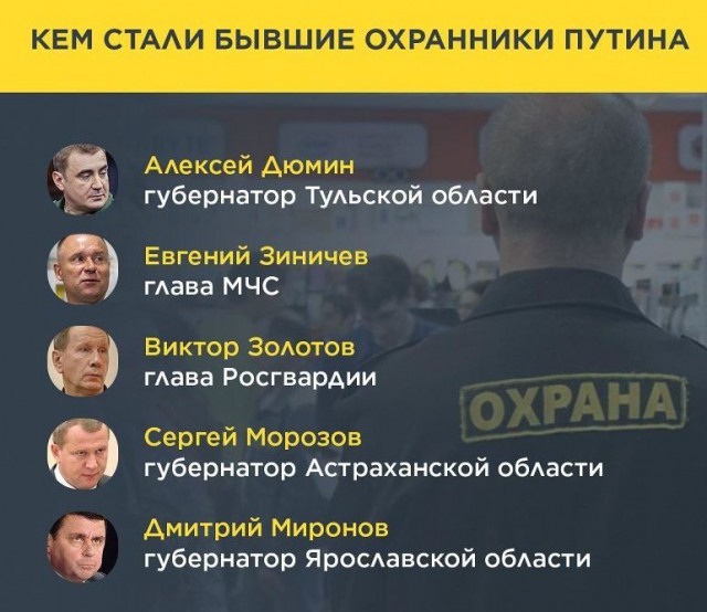Путин поручил серьезно усилить контроль за оборотом оружия