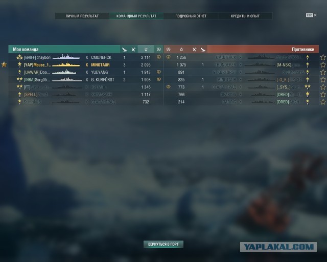 World of Warships - 8