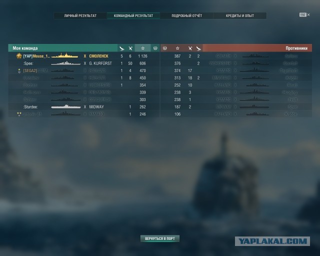 World of Warships - 8
