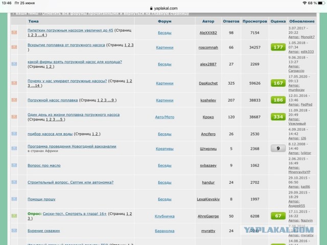 16 странных находок, вызвавших у людей много вопросов, ответы на которые помогли найти люди в Интернете