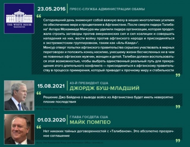 Афганские братушки