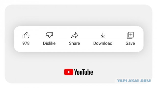 YouTube навсегда скроет счётчик «дизлайков»