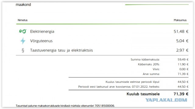 О ценах на газ в Эстонии