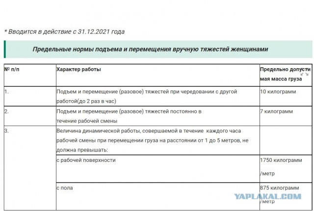 Настоящие женщины