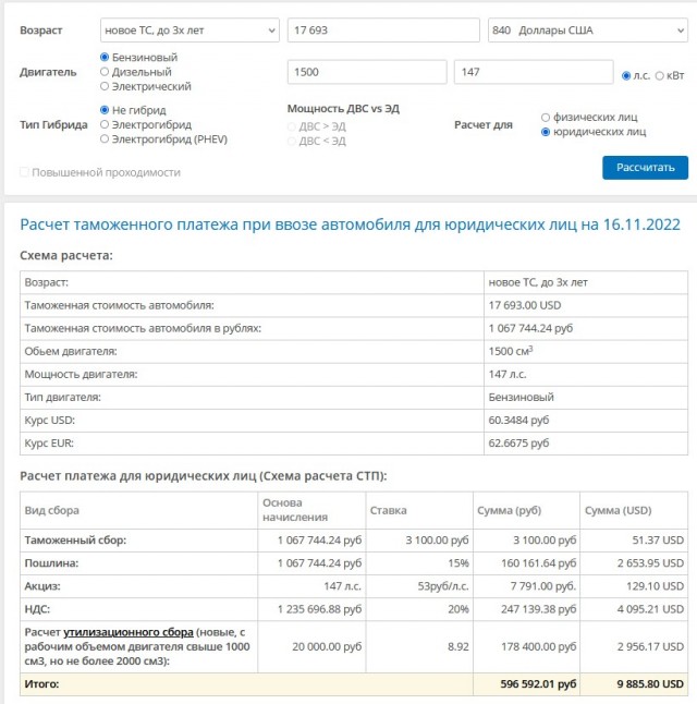 Китайские автомобили оказалось невыгодно продавать в России