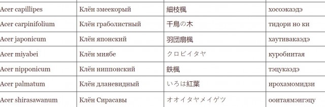 Победная поступь идиотизма по планете – том 8