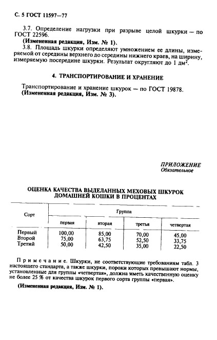 В ХМАО признали абсолютную неработоспособность «собачьего закона» Бурматова
