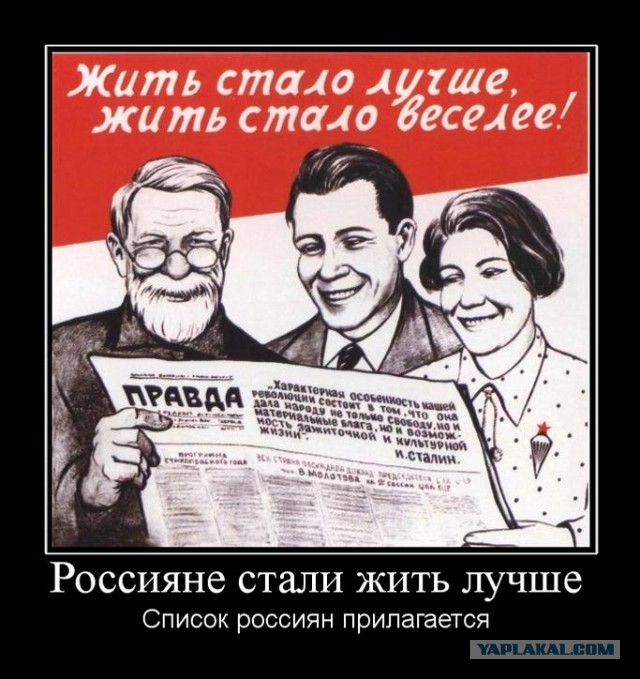 Сравним динамику цен за 6 лет