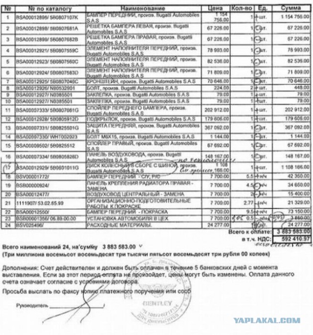 Когда детство кончилось