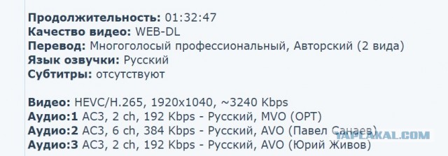 Олдам приготовиться! Как трое гнусавых переводчиков сделали бизнес на голливудских фильмах