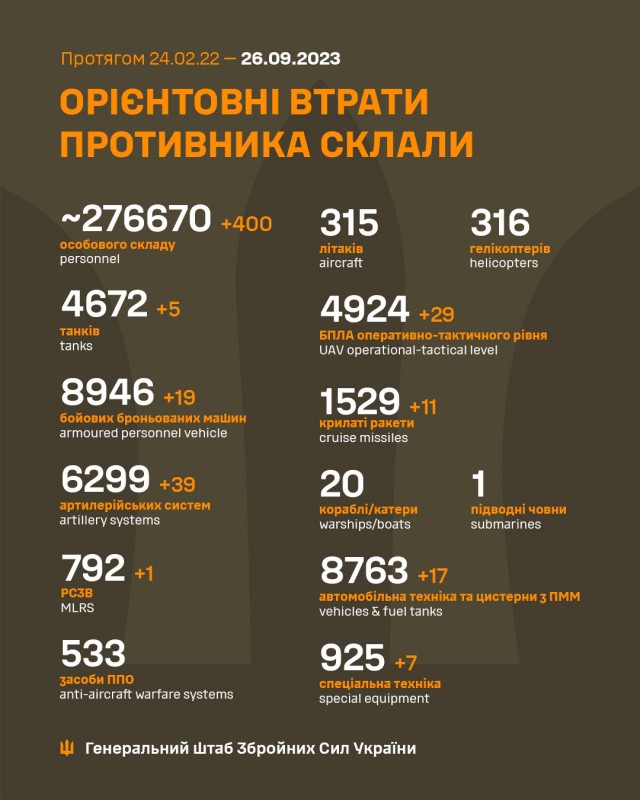 План продлили до 2025 года